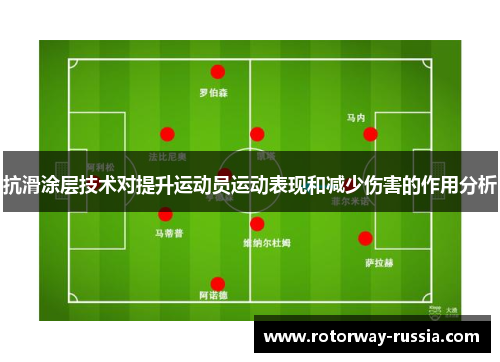 抗滑涂层技术对提升运动员运动表现和减少伤害的作用分析